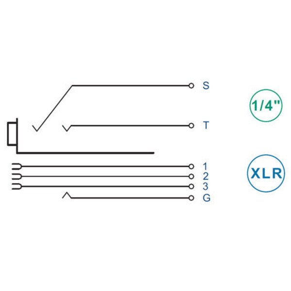 Main product image for Neutrik NCJ5FI-S Combo XLR/1/4" Mono Jack Nons 092-042